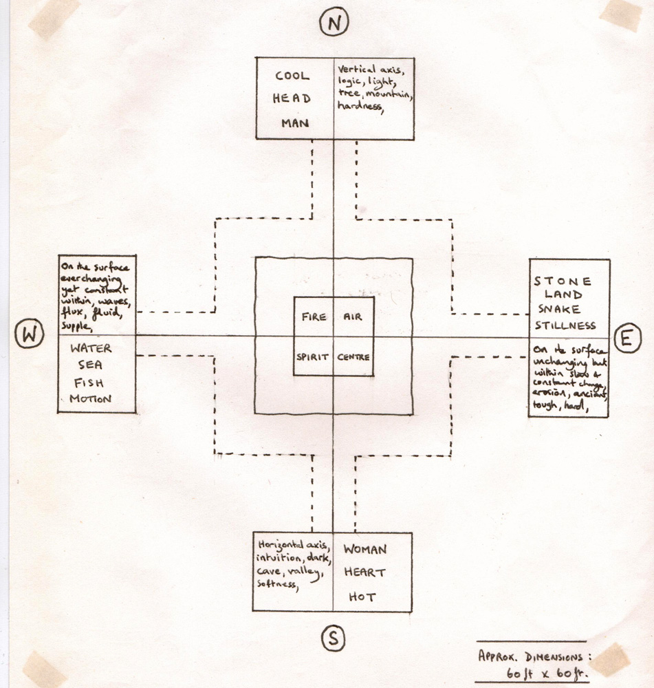 Outwork May 1977 - structural plan